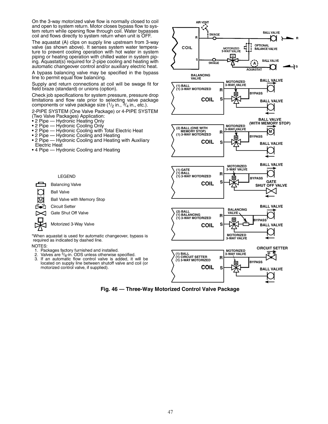 Carrier 42V, 42C, 42S, 42D specifications Three-Way Motorized Control Valve Package 