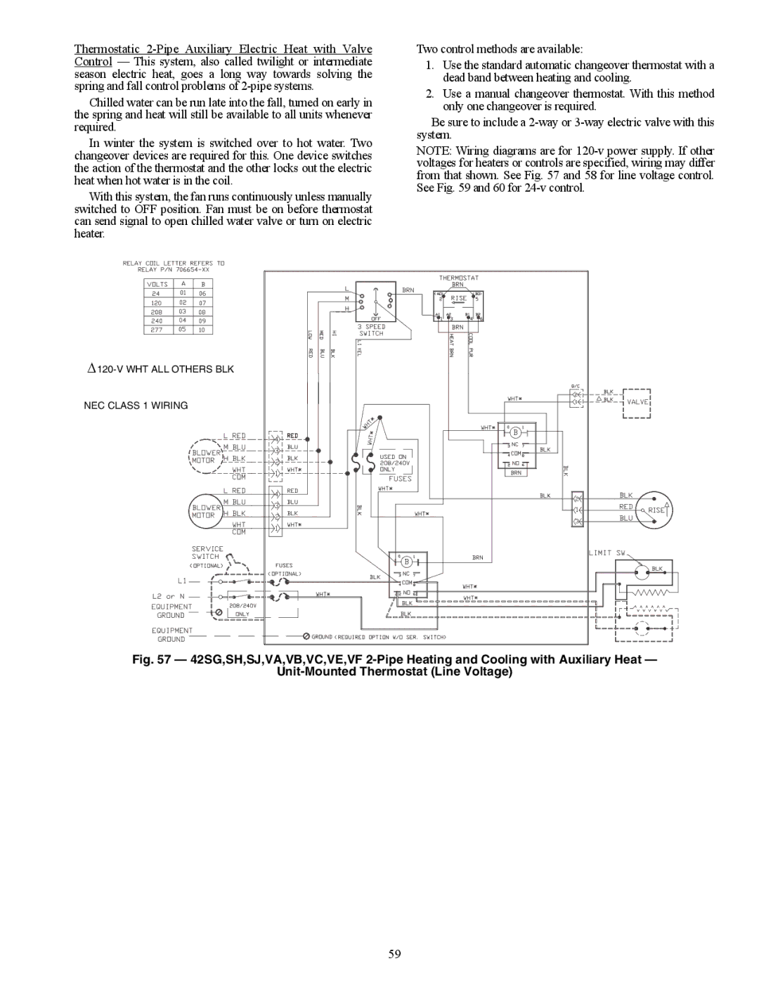 Carrier 42V, 42C, 42S, 42D specifications A42-4066 