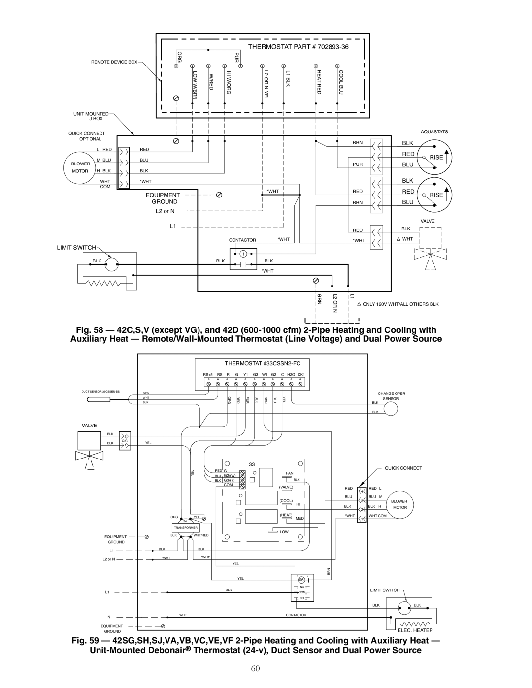 Carrier 42C, 42S, 42D, 42V specifications Thermostat 