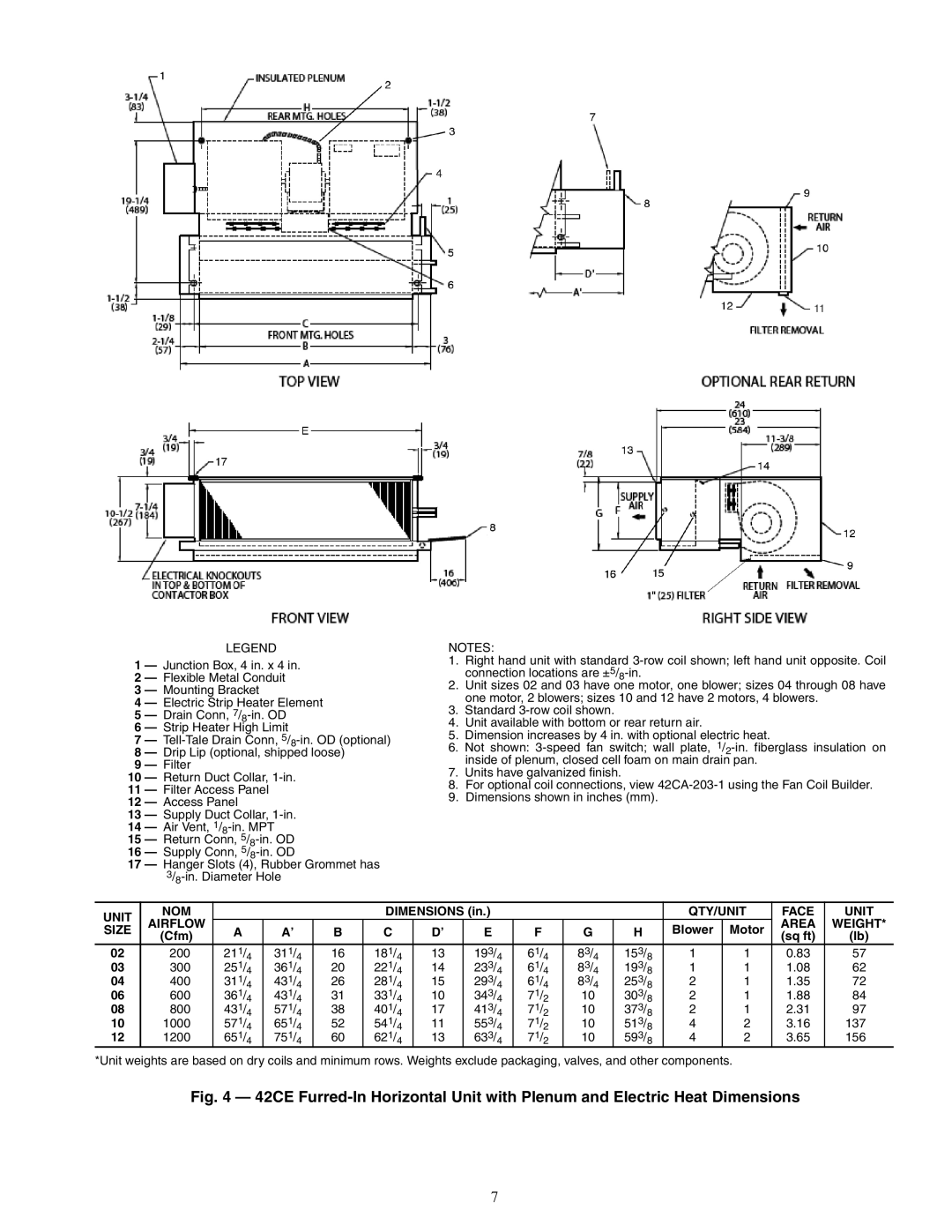 Carrier 42V, 42C, 42S, 42D specifications A42-4102 