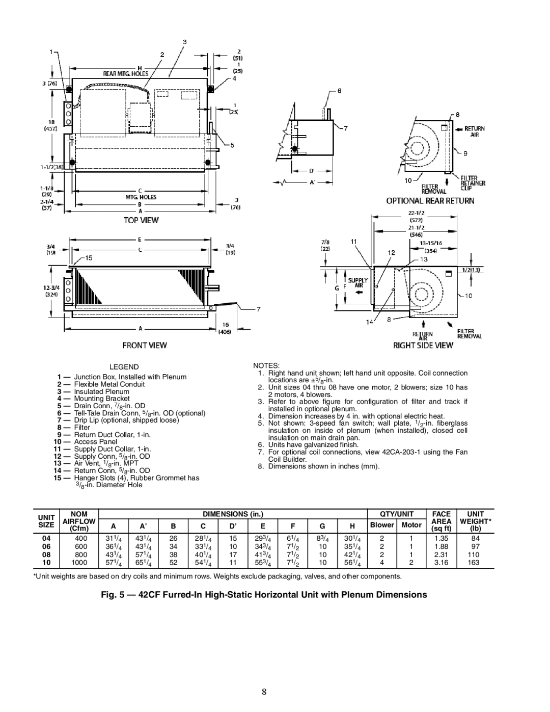 Carrier 42C, 42S, 42D, 42V specifications A42-4103, QTY/UNIT Face Unit Airflow Area Weight 