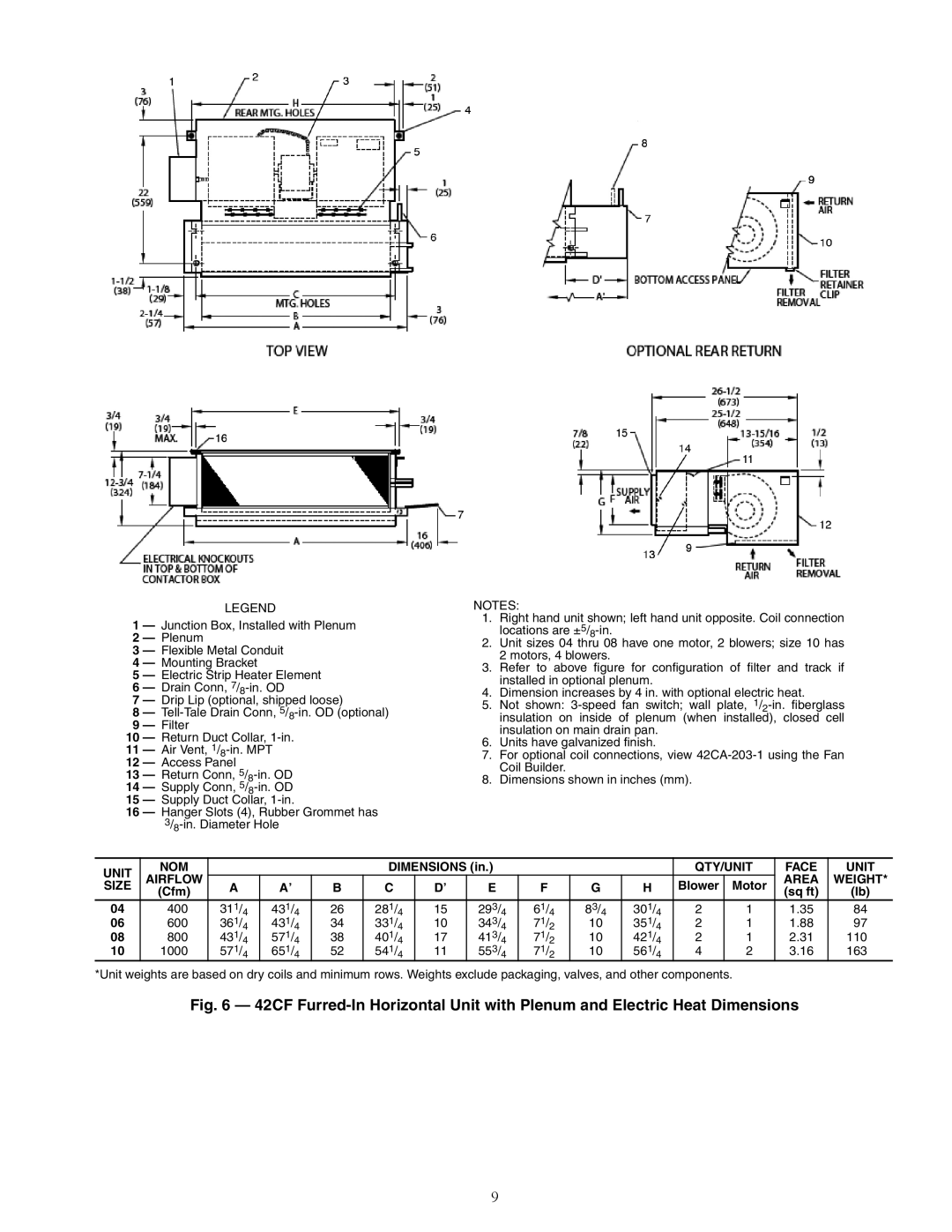 Carrier 42S, 42C, 42D, 42V specifications A42-4104 