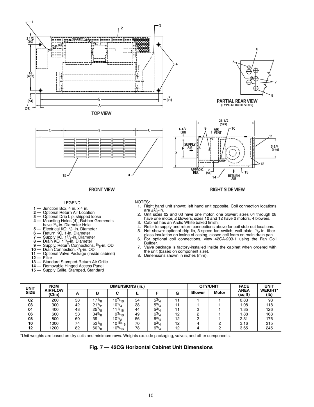 Carrier 42D, 42S, 42V specifications A42-4105, 42CG Horizontal Cabinet Unit Dimensions 
