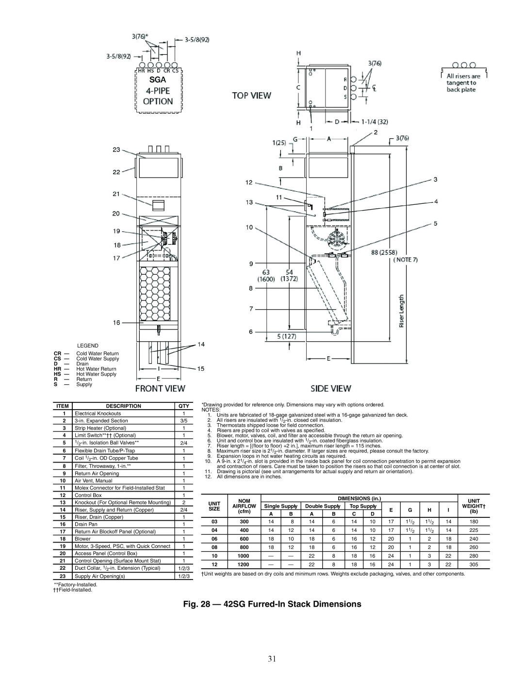 Carrier 42V, 42C, 42D specifications A42-4125, 42SG Furred-InStack Dimensions 