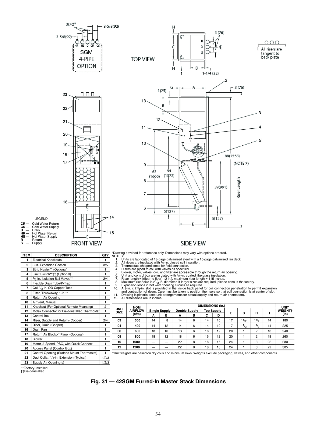 Carrier 42D, 42C, 42V specifications A42-4128, 42SGM Furred-InMaster Stack Dimensions 