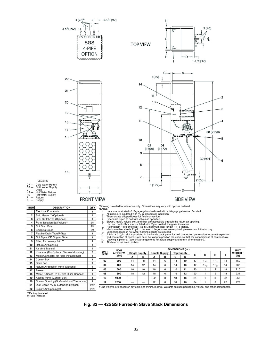 Carrier 42V, 42C, 42D specifications A42-4129, 42SGS Furred-InSlave Stack Dimensions 