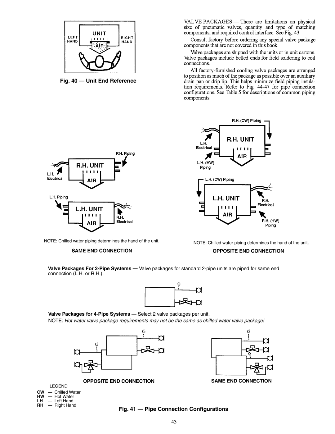 Carrier 42V, 42C, 42S, 42D specifications Pipe Connection Configurations 