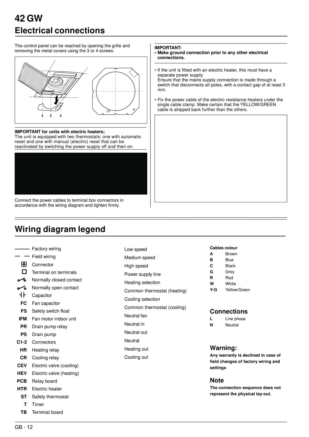 Carrier 42GW Wiring diagram legend, Connections, Important for units with electric heaters, Cables colour 