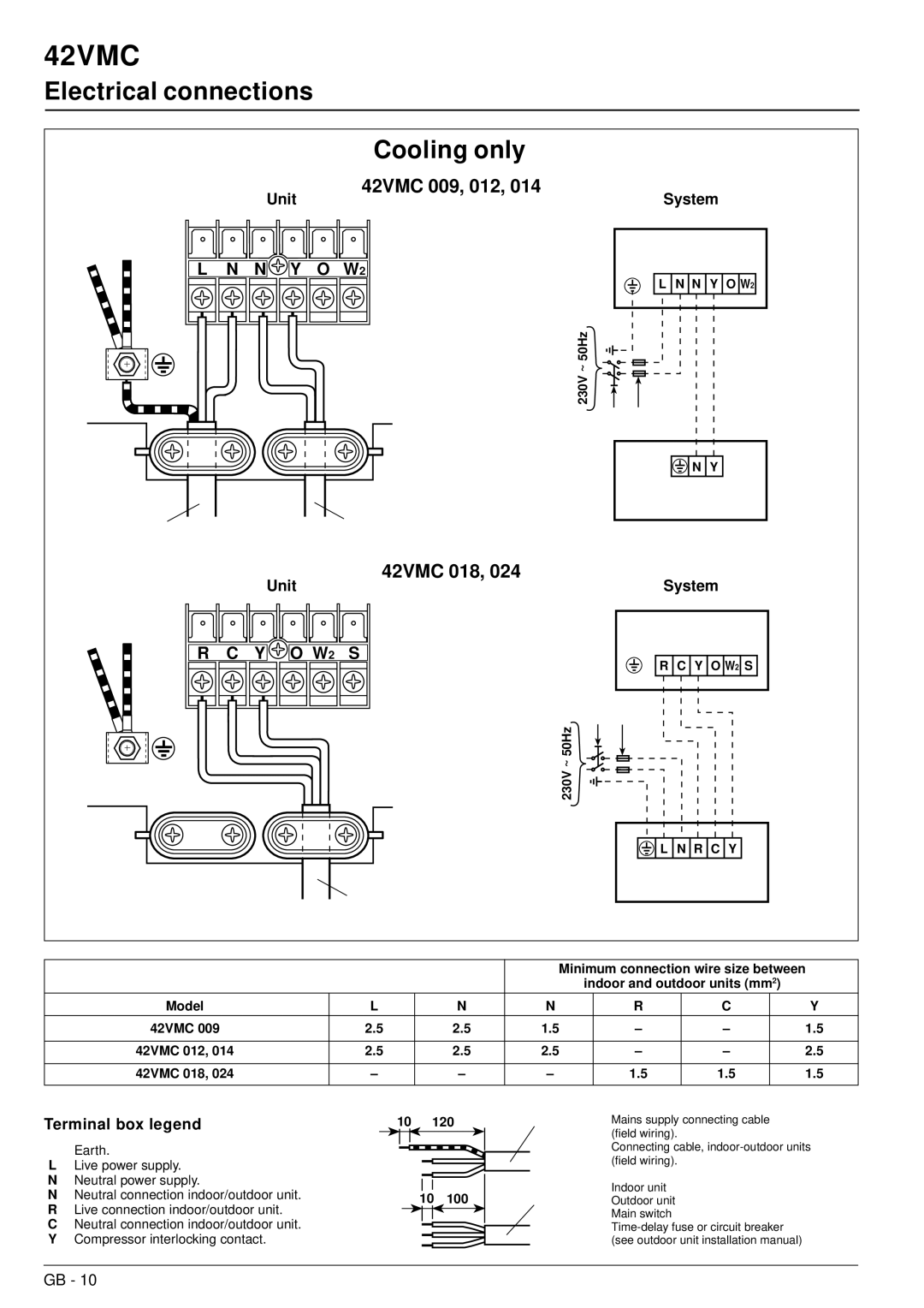 Carrier installation manual Electrical connections Cooling only, 42VMC 009, 012, 42VMC 018 