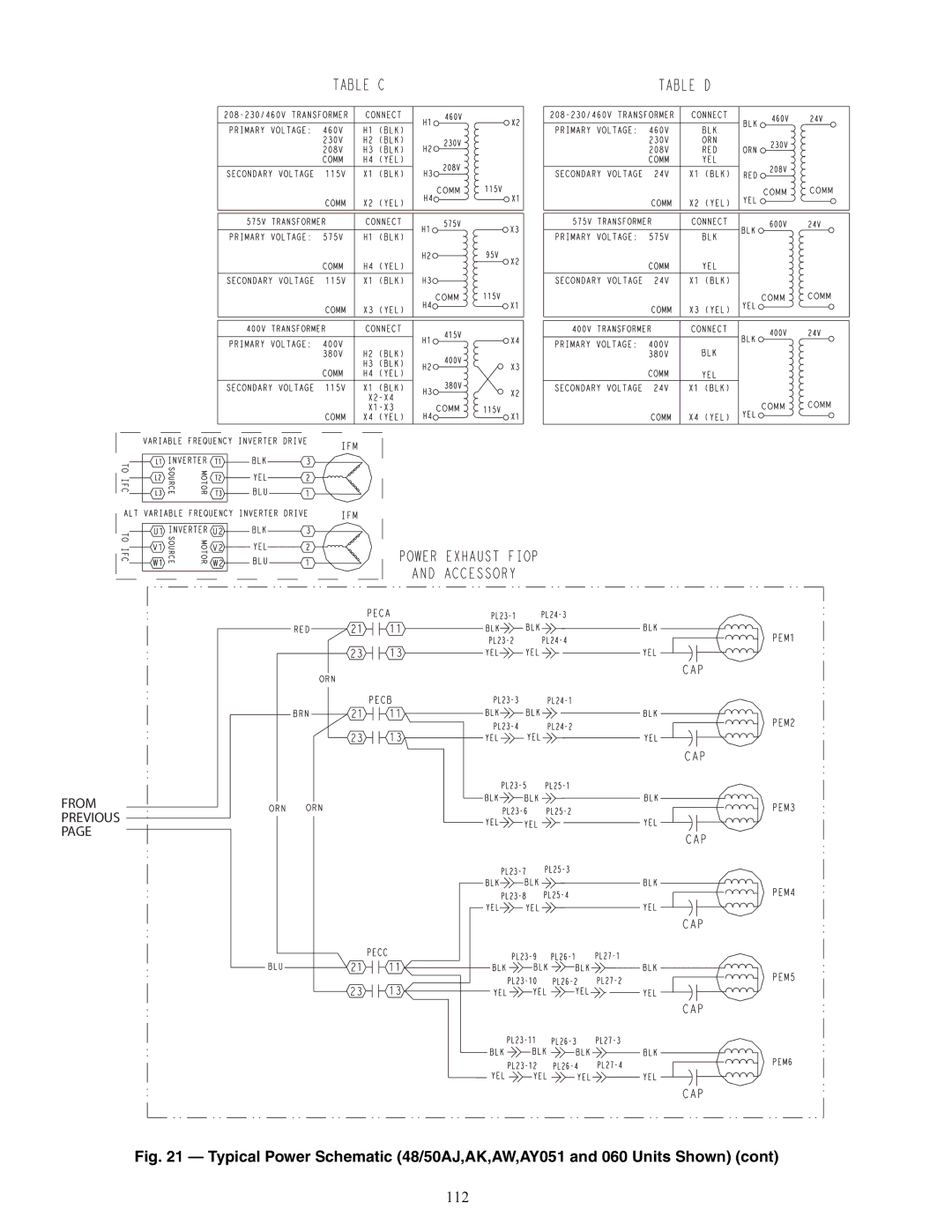 Carrier 48/50AJ specifications 112 