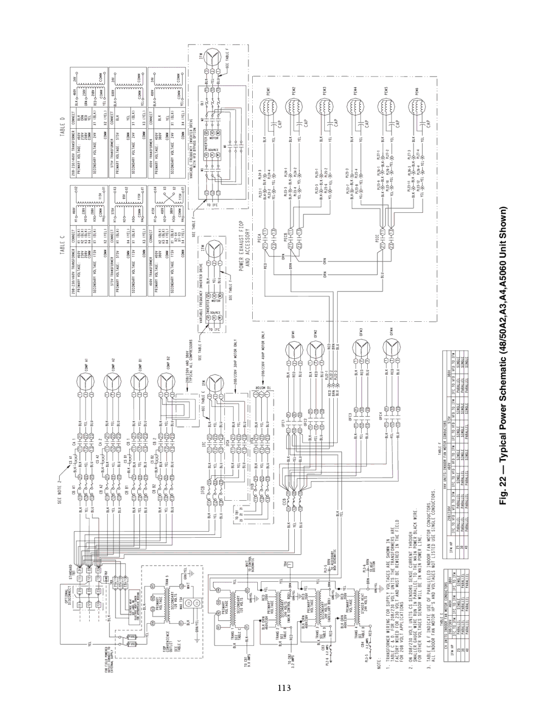 Carrier 48/50AJ specifications 113, Typical Power Schematic 48/50A2,A3,A4,A5060 Unit Shown 