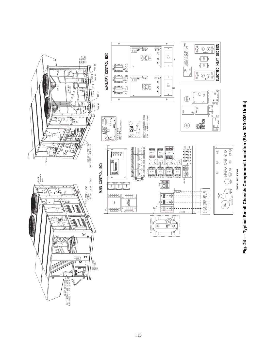 Carrier 48/50AJ specifications 115, Typical Small Chassis Component Location Size 020-035 Units 