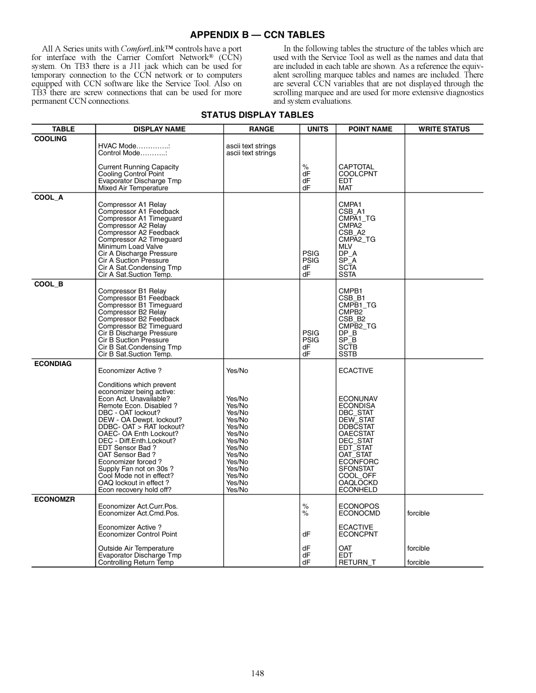 Carrier 48/50AJ specifications Appendix B CCN Tables, 148 