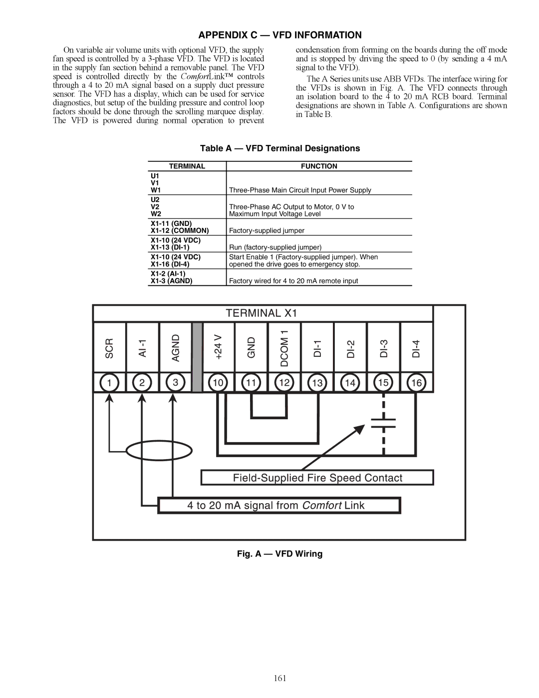 Carrier 48/50AJ specifications Appendix C VFD Information, Table a VFD Terminal Designations, 161 