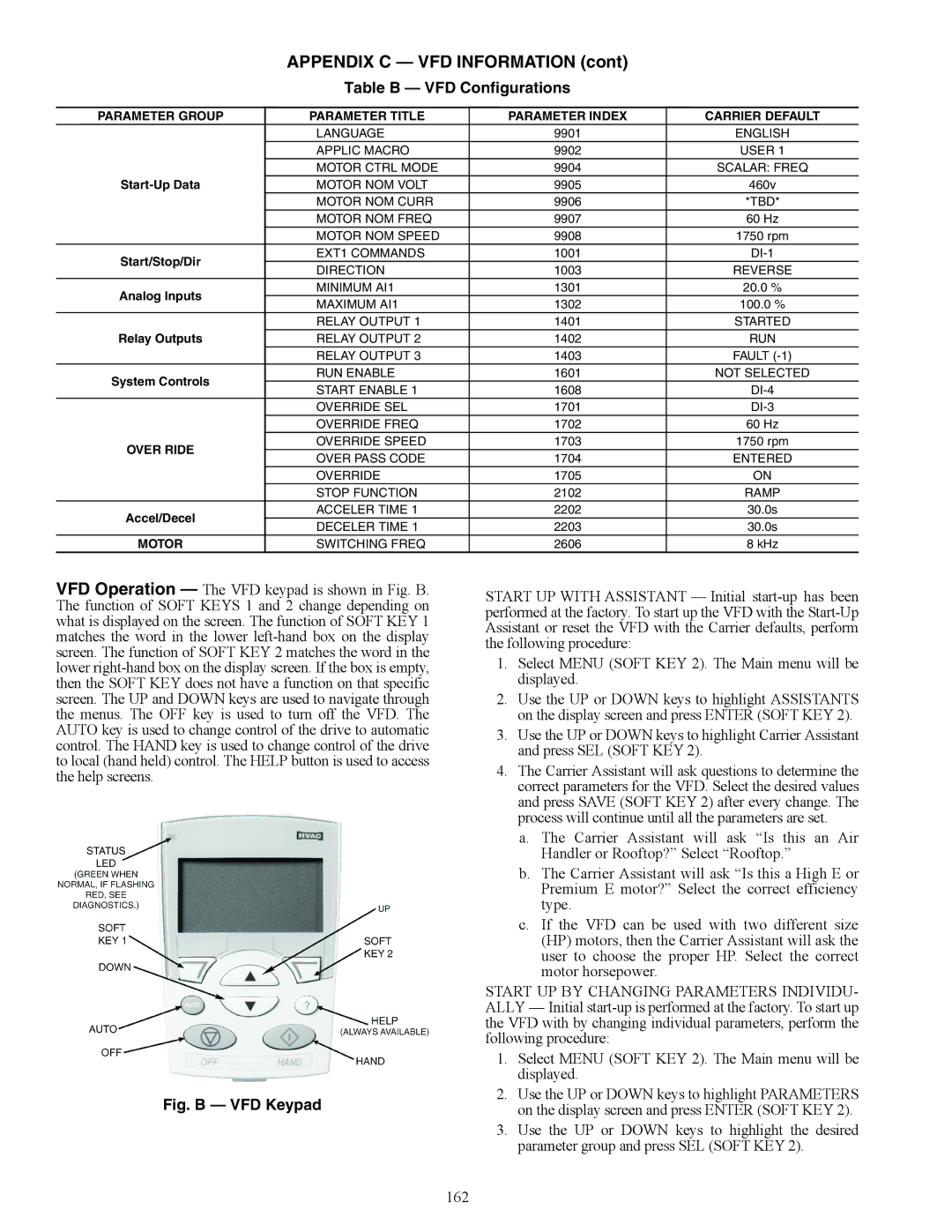 Carrier 48/50AJ specifications Appendix C VFD Information, Table B VFD Configurations, Over Ride 