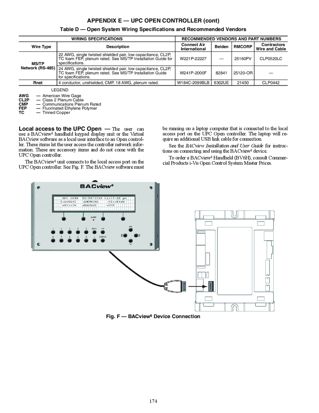 Carrier 48/50AJ specifications 174, Wiring Specifications Recommended Vendors and Part Numbers, Rmcorp, Cmp 