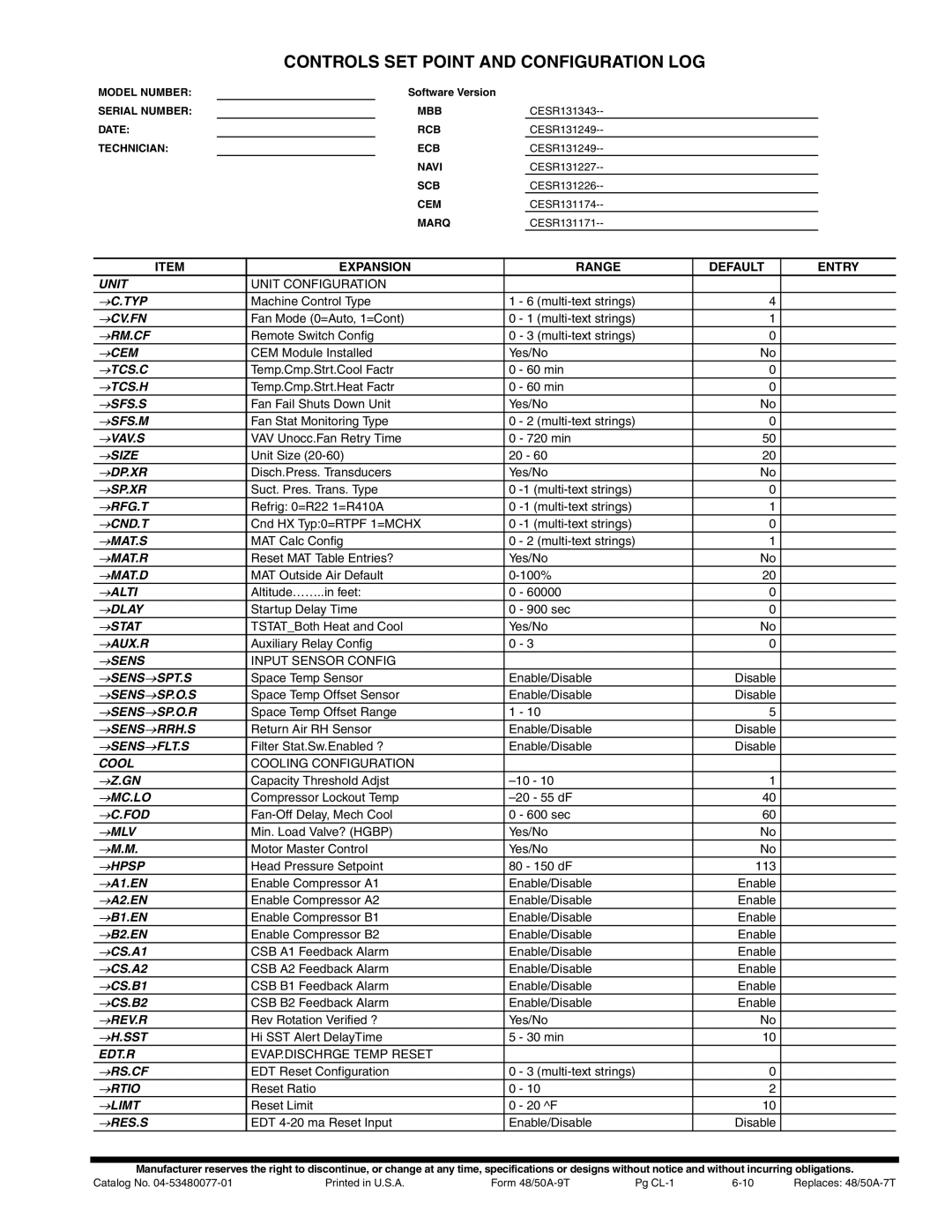 Carrier 48/50AJ specifications Controls SET Point and Configuration LOG, Expansion Range Default Entry 