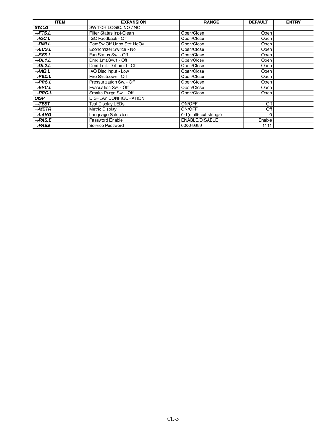 Carrier 48/50AJ specifications CL-5 