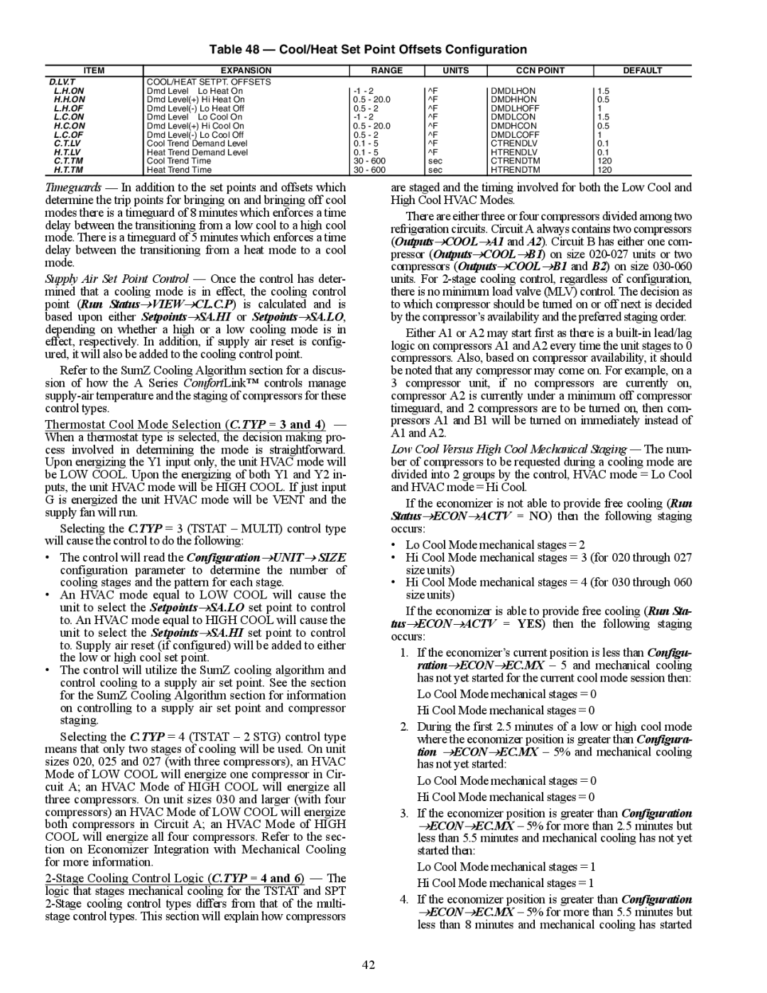 Carrier 48/50AJ specifications Cool/Heat Set Point Offsets Configuration, Lv.T 