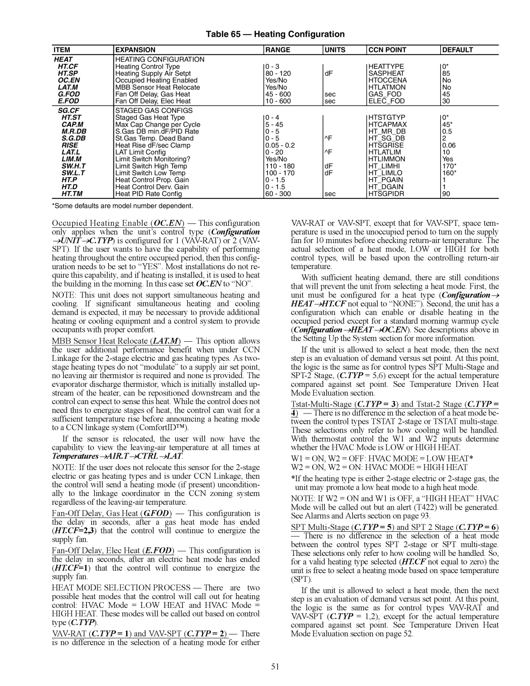 Carrier 48/50AJ specifications Heating Configuration, Occupied Heating Enable OC.EN This configuration 