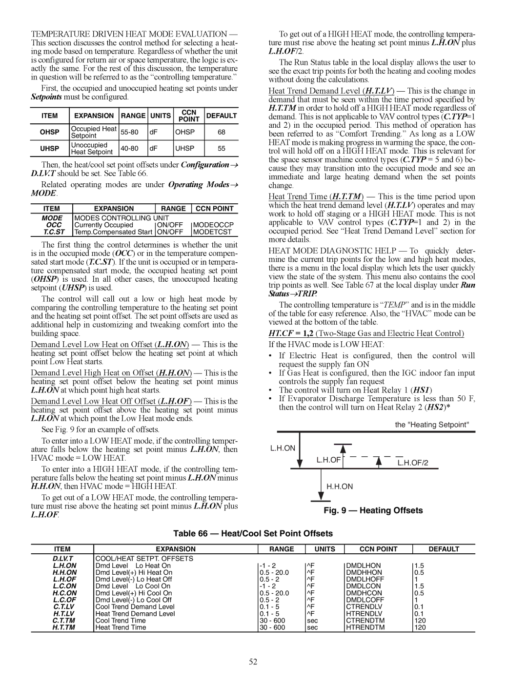 Carrier 48/50AJ specifications Expansion Range Units CCN Default Point Ohsp, Uhsp 