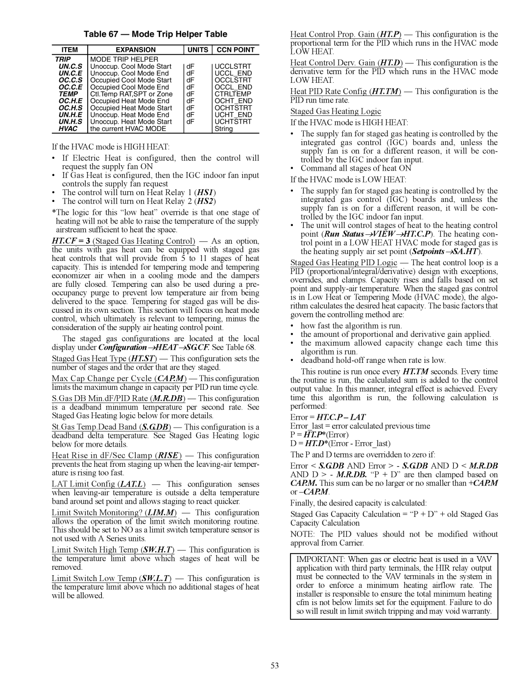 Carrier 48/50AJ specifications Mode Trip Helper Table, Expansion Units CCN Point 