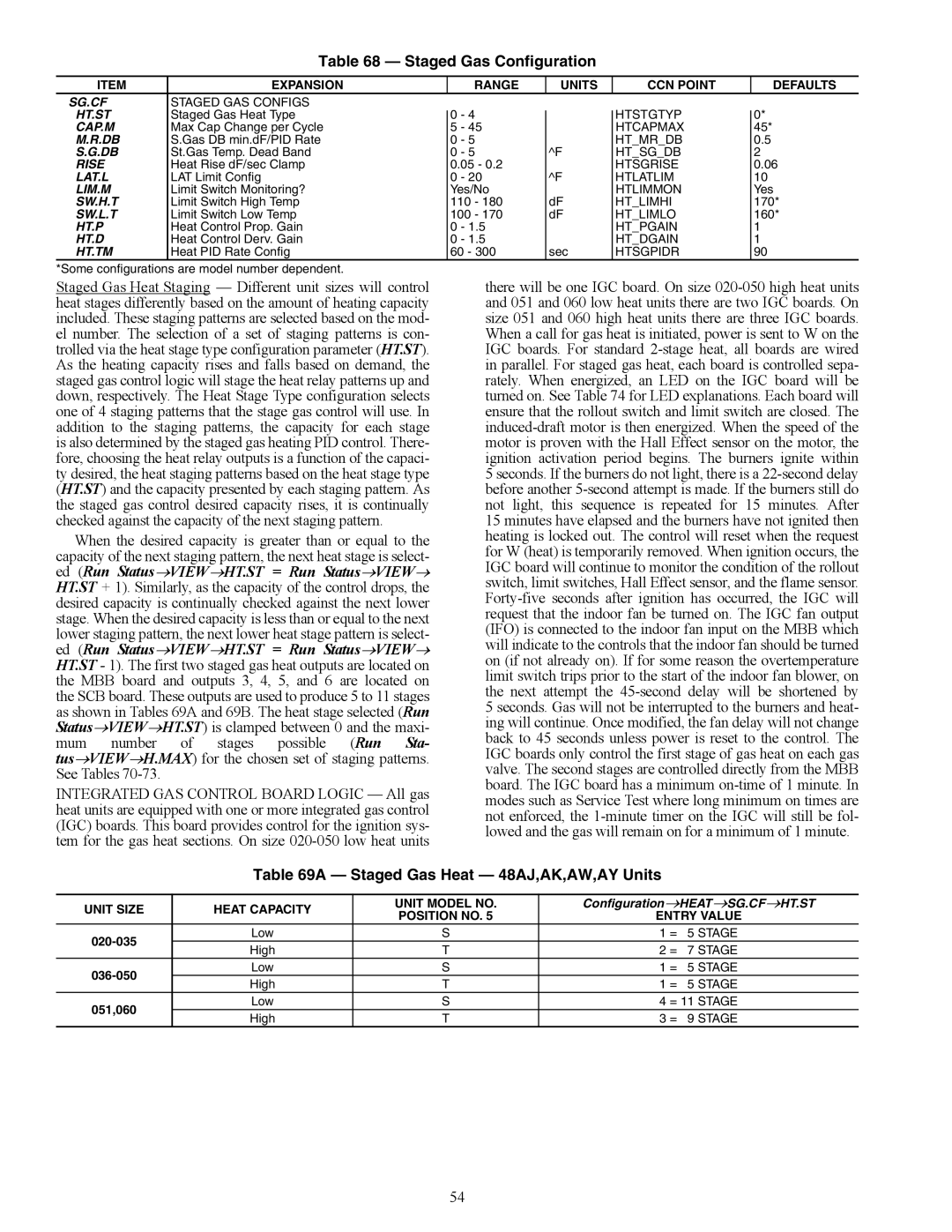 Carrier 48/50AJ specifications Staged Gas Configuration, Staged Gas Heat 48AJ,AK,AW,AY Units, Unit Size, Unit Model no 