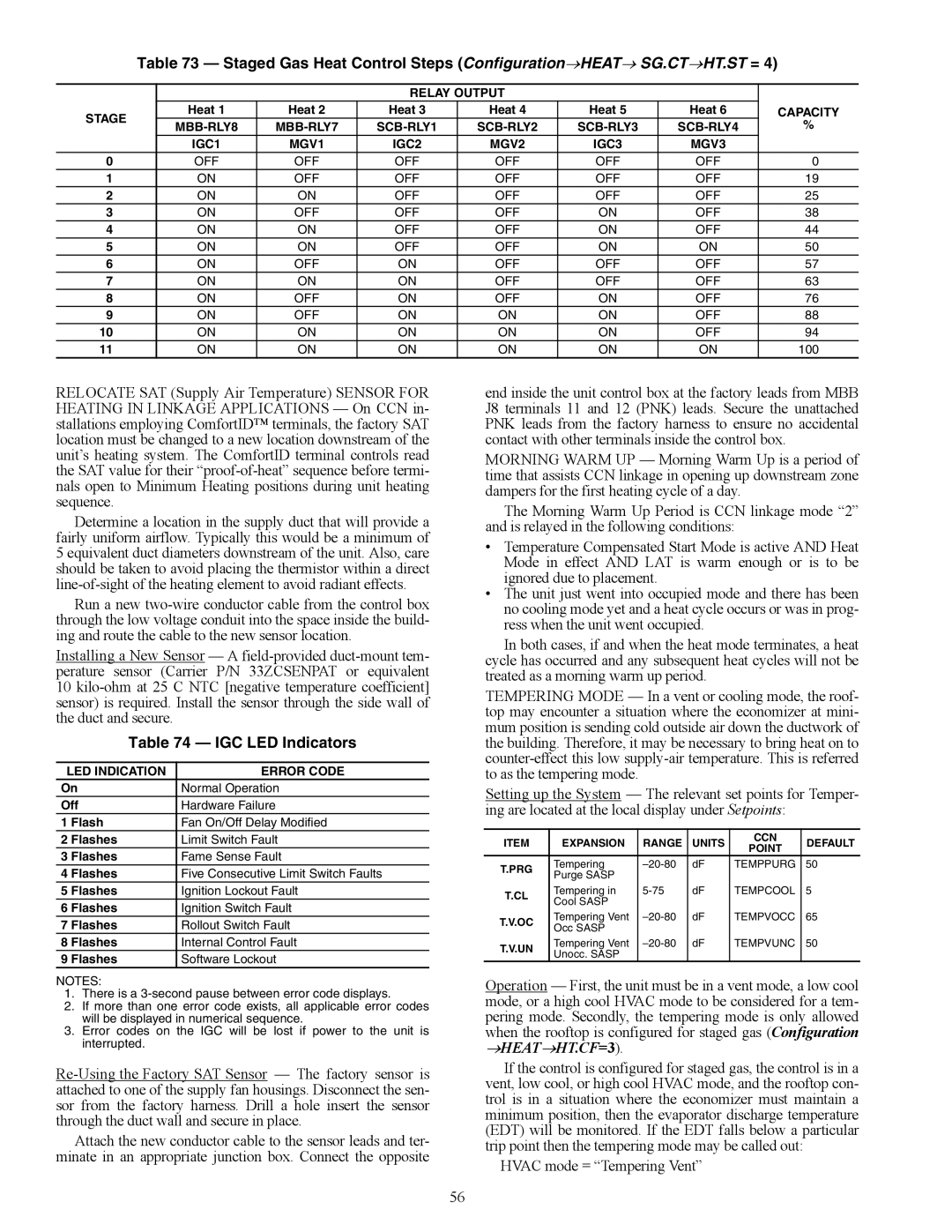 Carrier 48/50AJ specifications IGC LED Indicators, Hvac mode = Tempering Vent, Capacity, LED Indication Error Code 