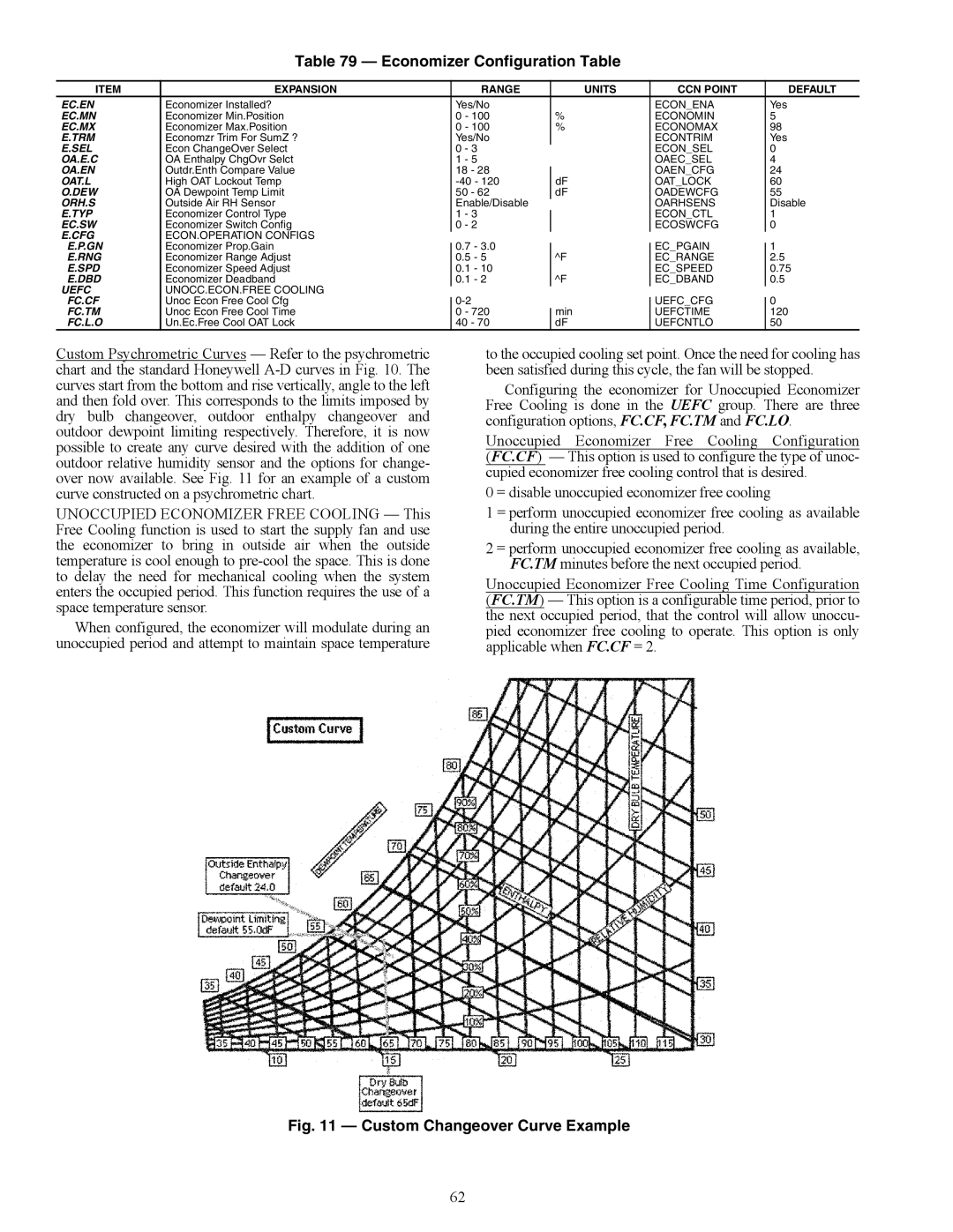 Carrier 48/50AJ specifications Economizer Configuration Table, Custom Changeover Curve Example 