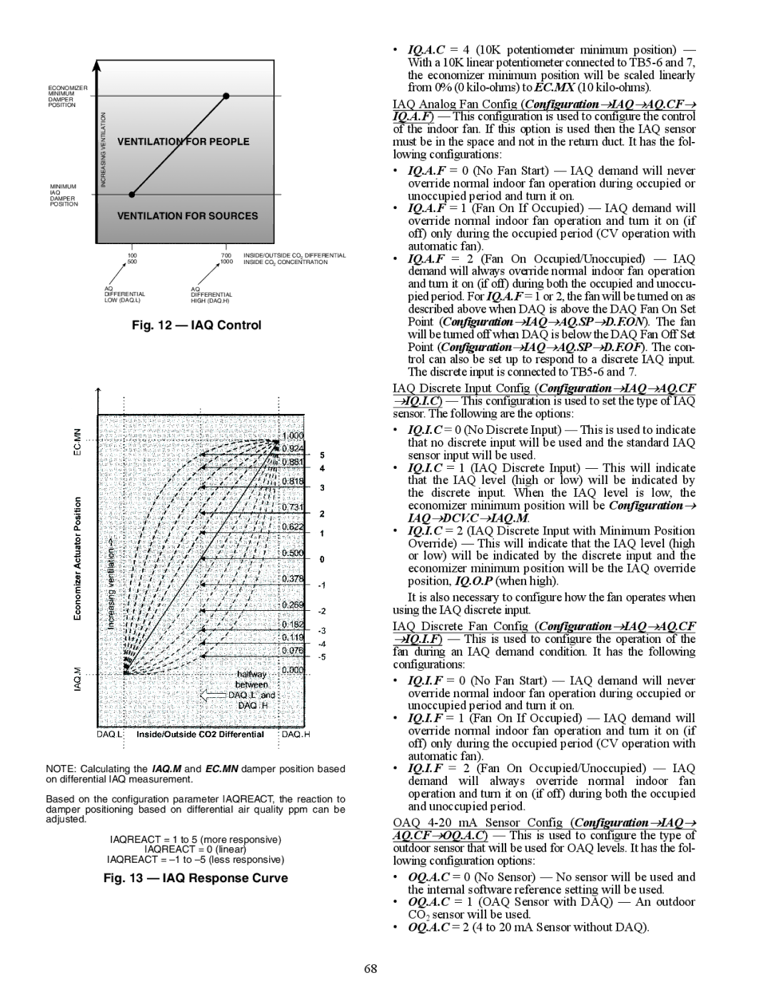 Carrier 48/50AJ IQ.A.F = 2 Fan On Occupied/Unoccupied IAQ, Demand will always override normal indoor fan operation 