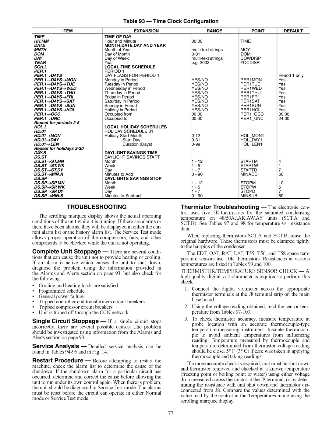 Carrier 48/50AJ specifications Troubleshooting, Time Clock Configuration 