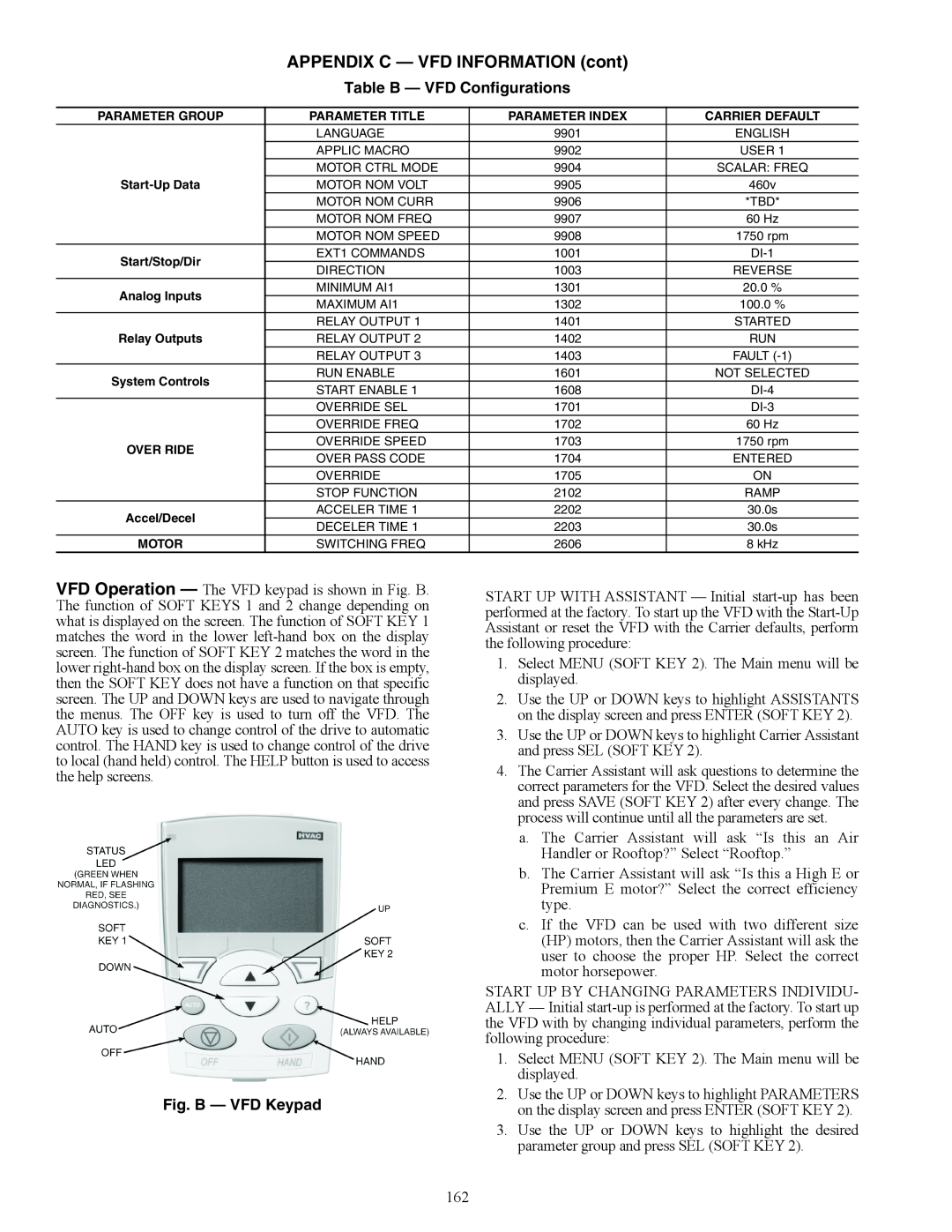 Carrier 48/50AJ specifications APPENDIX C — VFD INFORMATION cont, Table B — VFD Configurations, Fig. B — VFD Keypad 