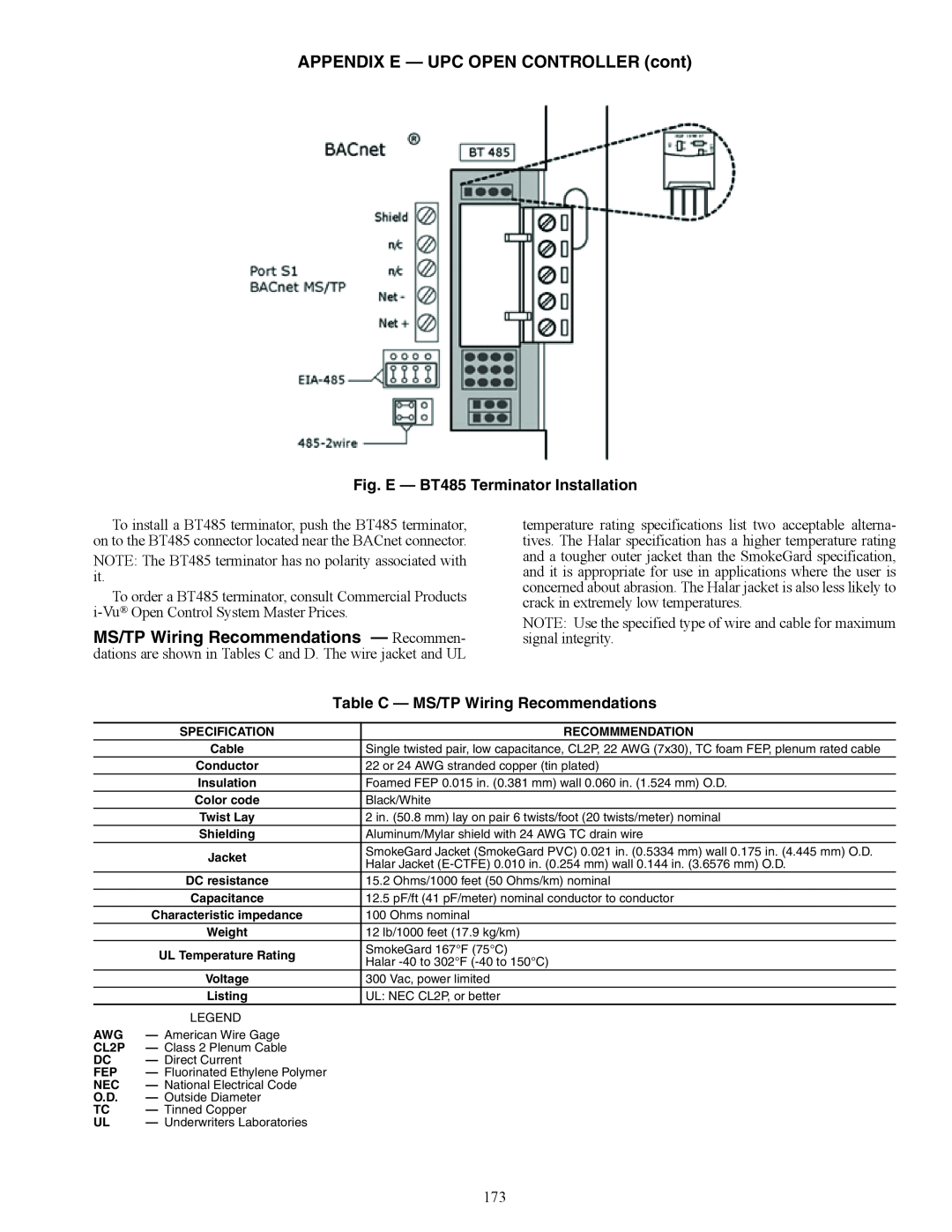 Carrier 48/50AJ specifications Fig. E — BT485 Terminator Installation, Table C — MS/TP Wiring Recommendations 