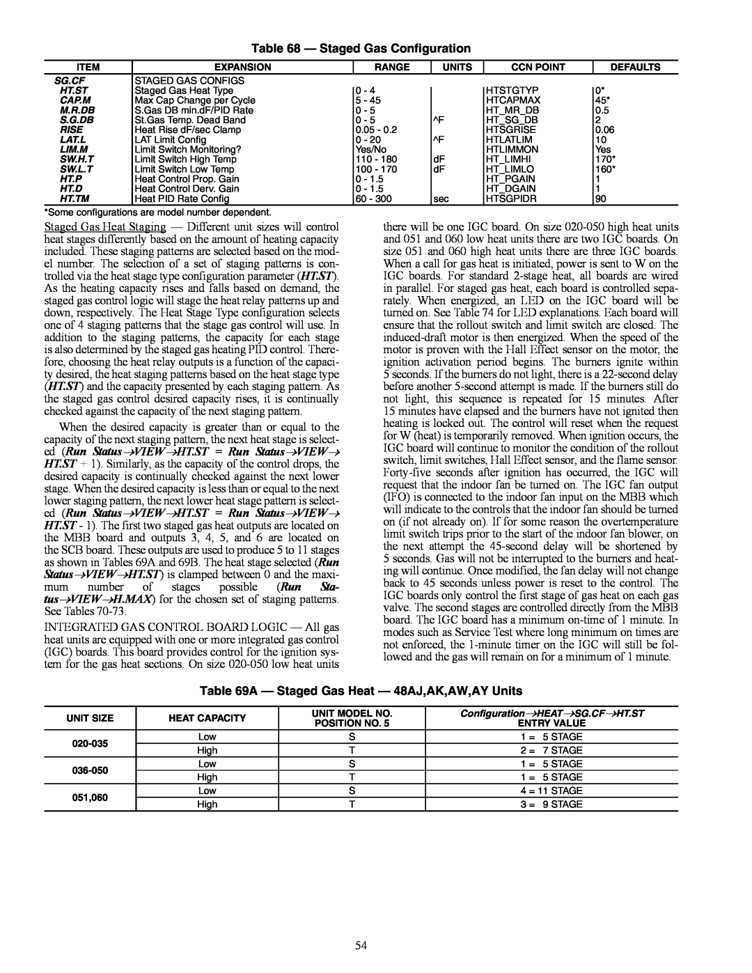 Carrier 48/50AJ specifications Staged Gas Configuration, A — Staged Gas Heat — 48AJ,AK,AW,AY Units 