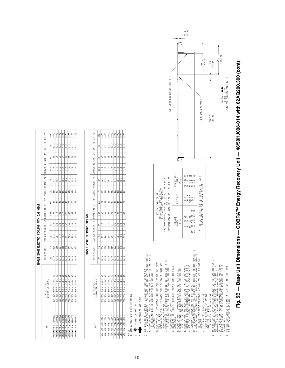 Carrier 48/50HJ004-014 specifications 