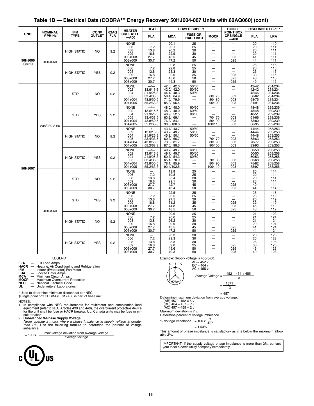 Carrier 48/50HJ004-014 specifications Cont 