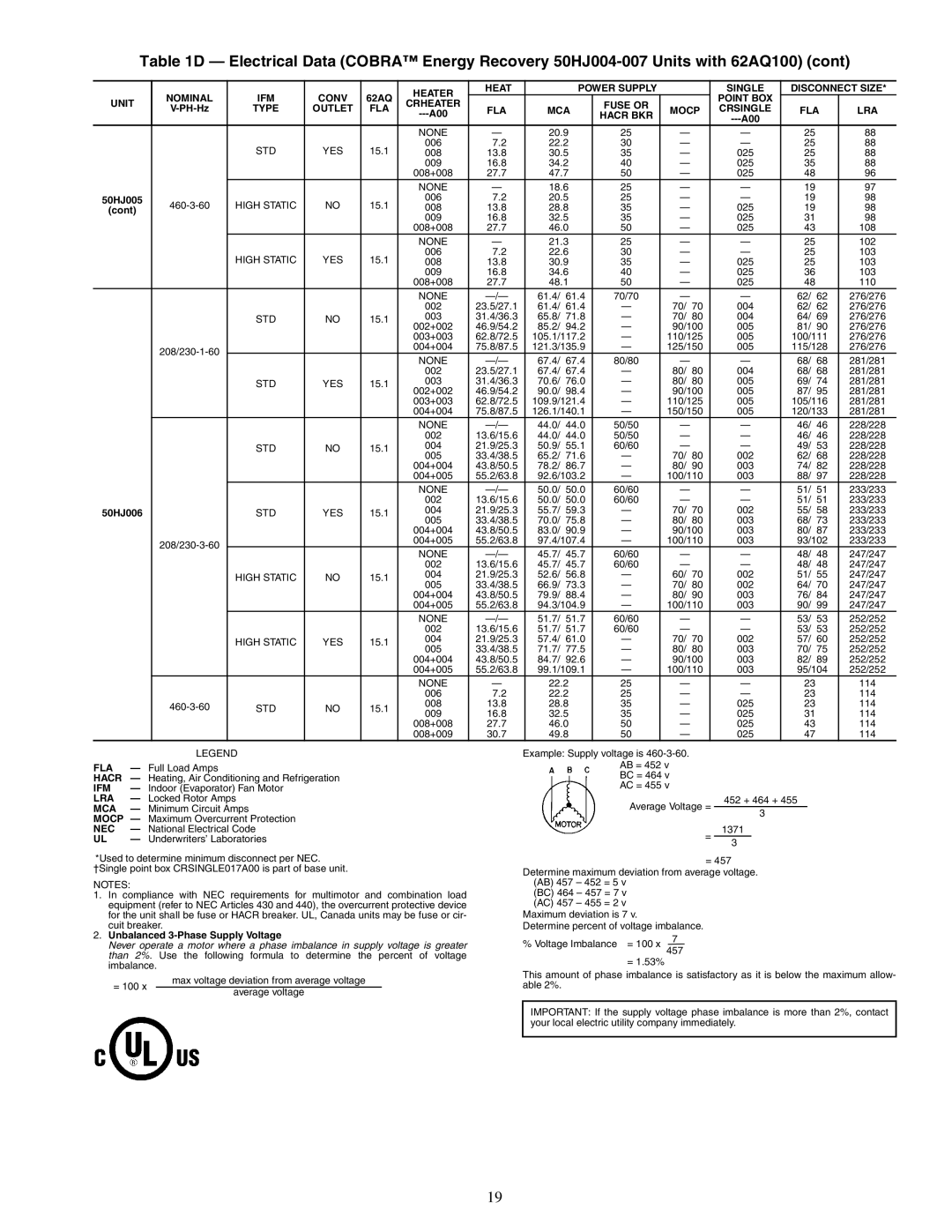 Carrier 48/50HJ004-014 specifications 47.7 