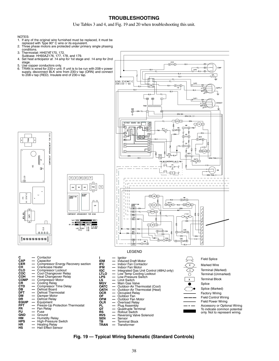 Carrier 48/50HJ004-014 specifications Troubleshooting 