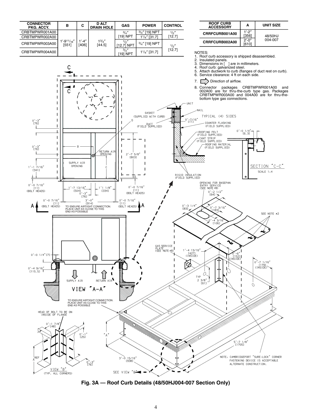 Carrier 48/50HJ004-014 Connector ALT GAS Power Control PKG. Accy Drain Hole, Roof Curb Unit Size Accessory CRRFCURB001A00 