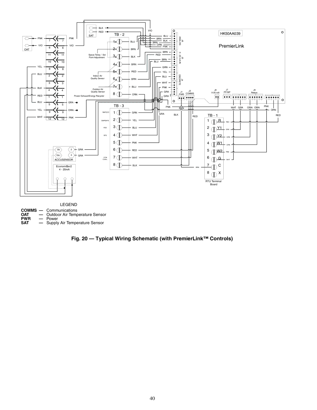 Carrier 48/50HJ004-014 specifications Typical Wiring Schematic with PremierLink Controls 