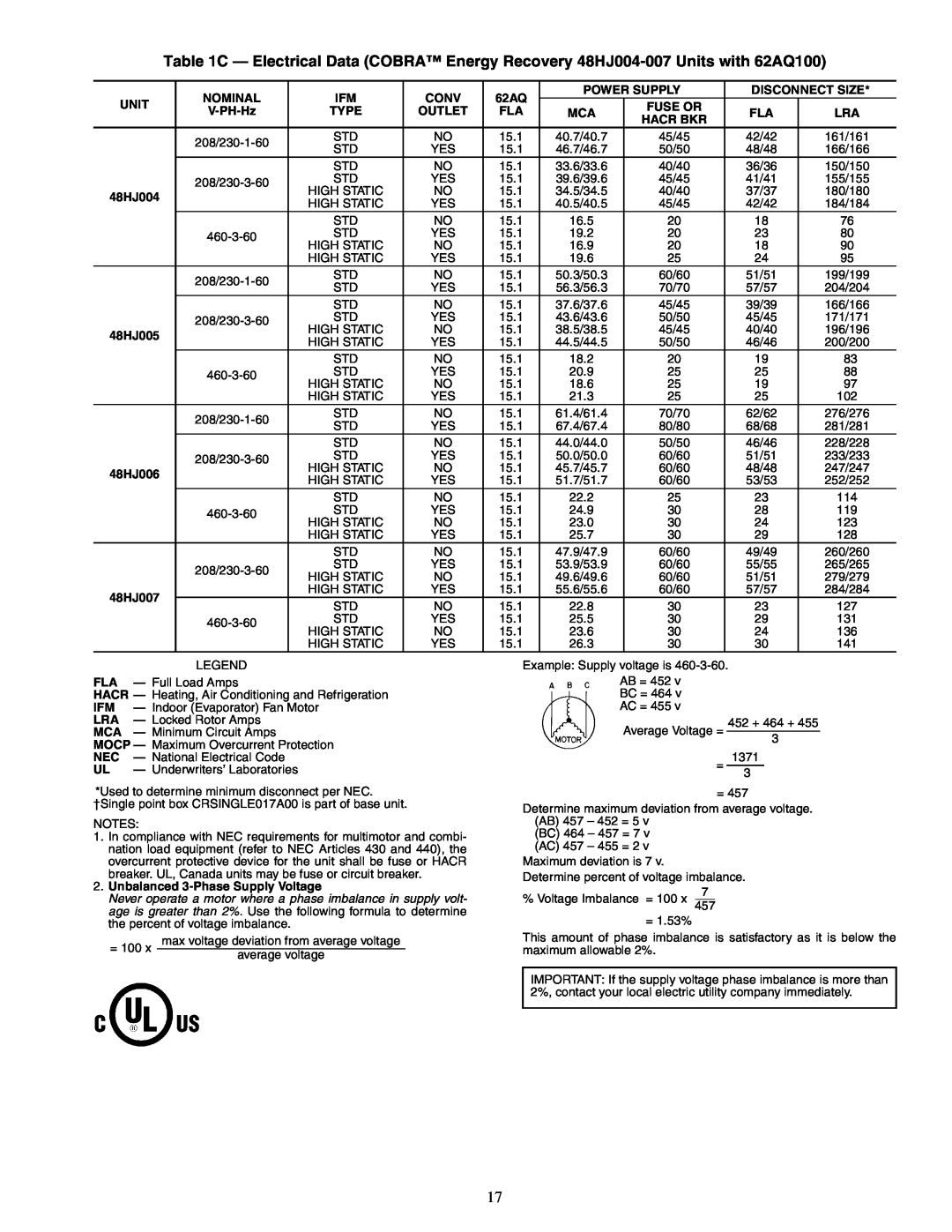 Carrier 48/50HJ004-014 specifications Nominal 
