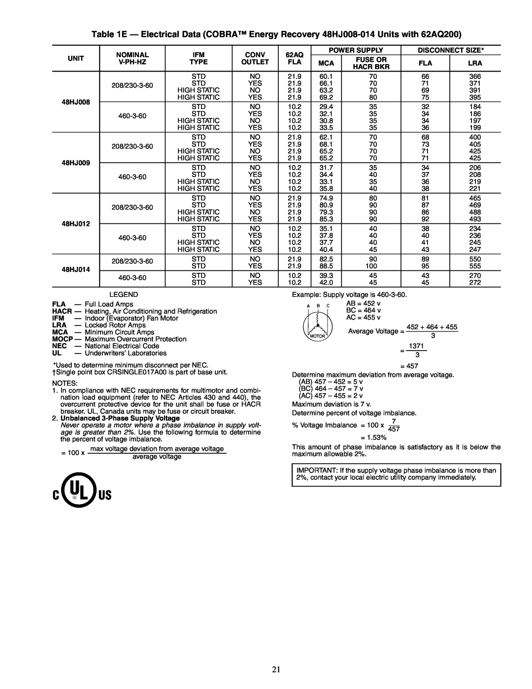 Carrier 48/50HJ004-014 specifications Nominal 