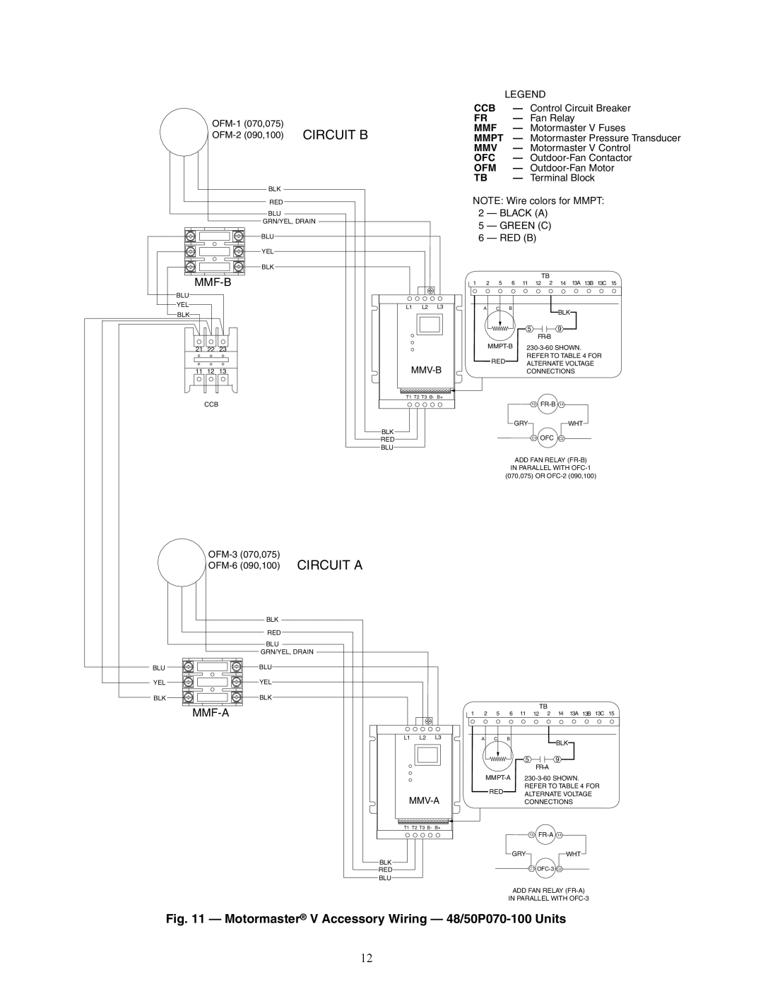 Carrier 48/50P4, 48/50P2, 48/50P3, 48/50P5030-100 A48-8569, Motormaster V Accessory Wiring 48/50P070-100 Units 