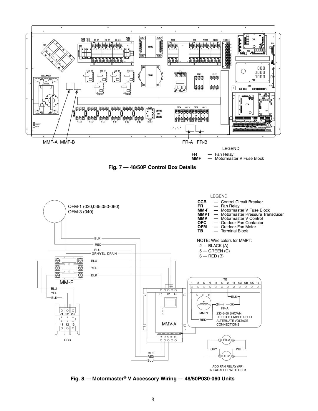 Carrier 48/50P4, 48/50P2, 48/50P3, 48/50P5030-100 installation instructions A48-8566 