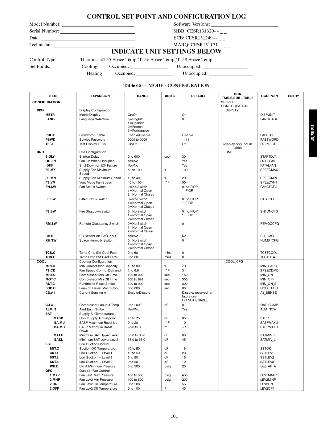 Carrier 48/50PD05 manual Control SET Point and Configuration LOG, Indicate Unit Settings below 