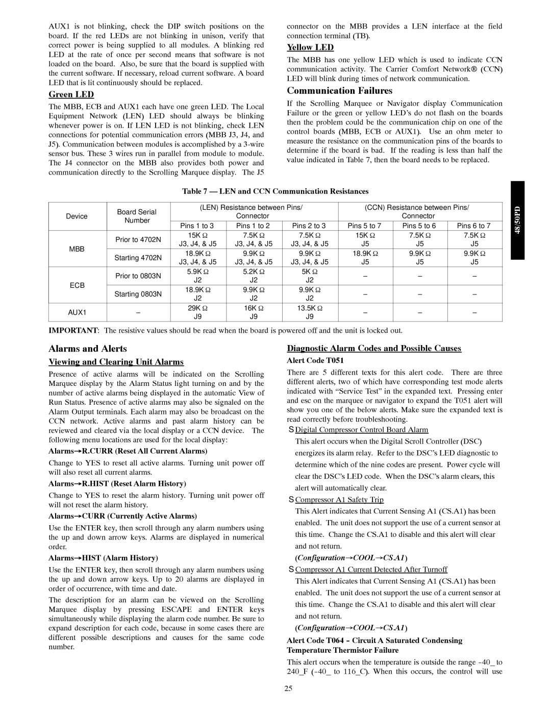 Carrier 48/50PD05 manual Communication Failures, Alarms and Alerts 