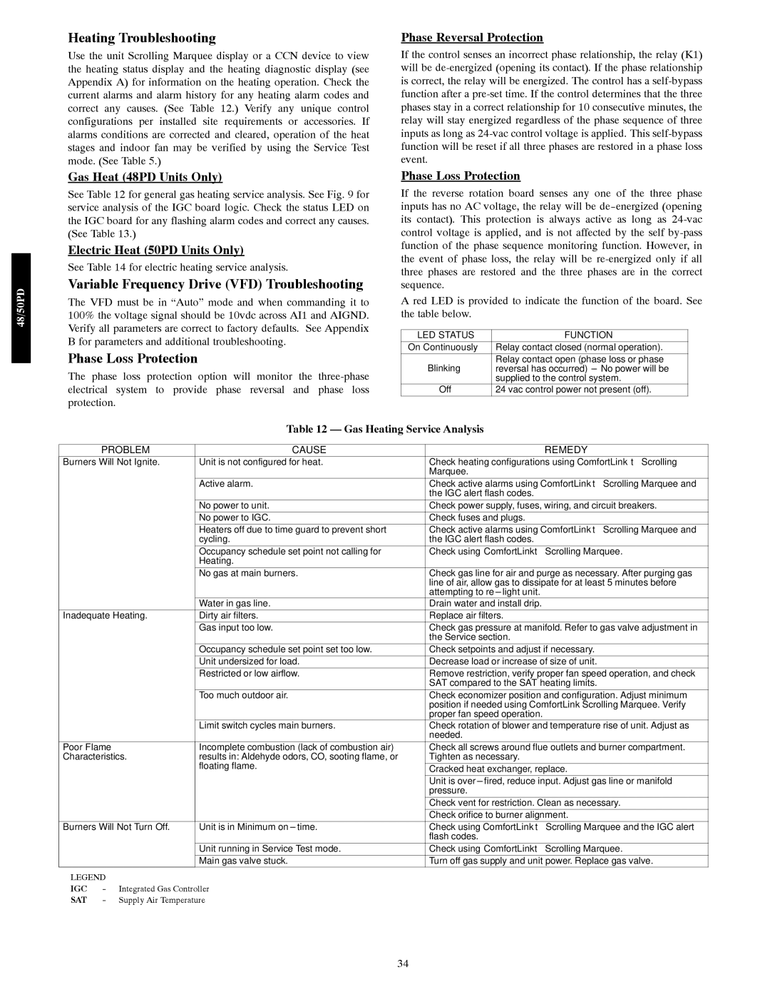 Carrier 48/50PD05 manual Heating Troubleshooting, Variable Frequency Drive VFD Troubleshooting, Phase Loss Protection 