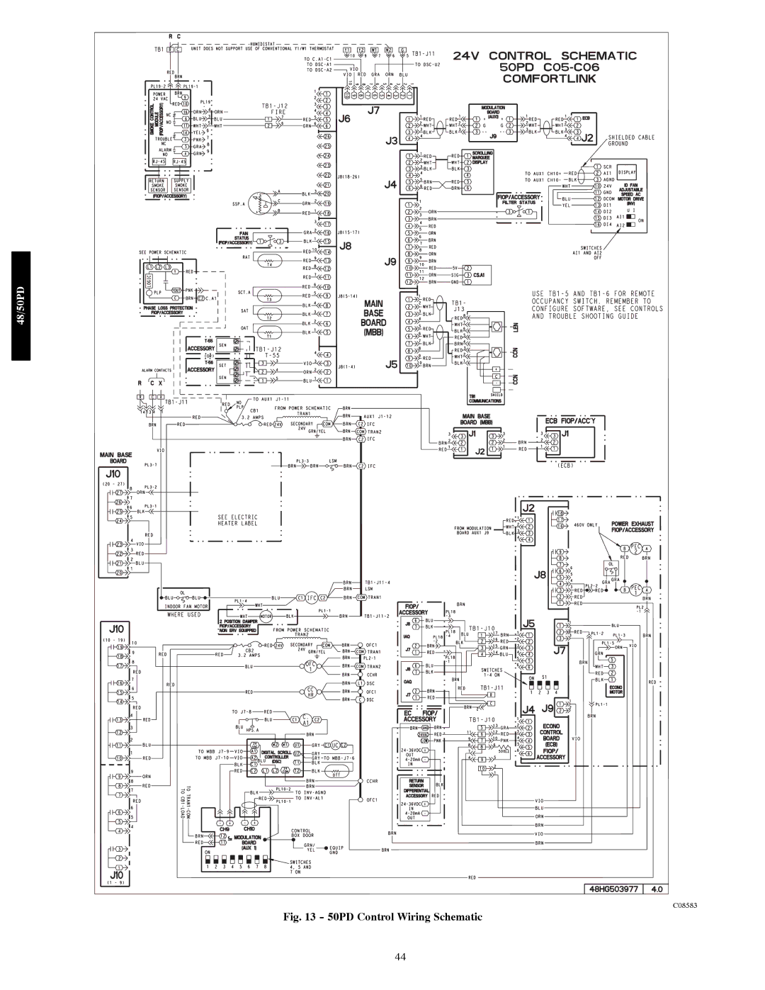 Carrier 48/50PD05 manual 50PD Control Wiring Schematic 