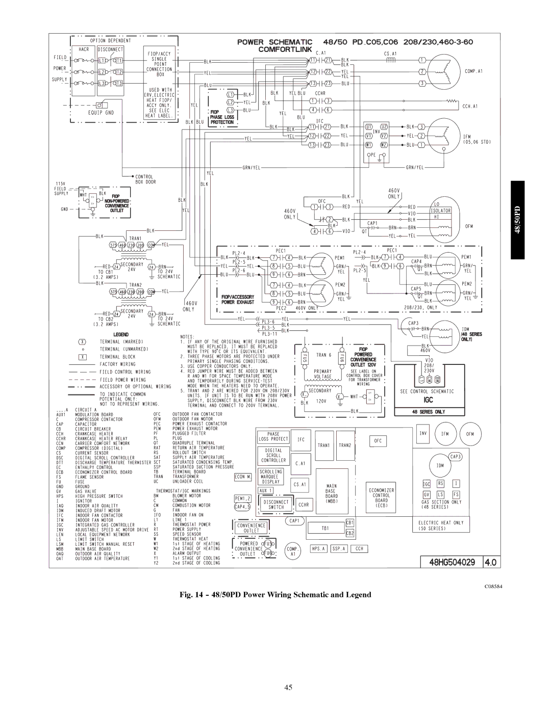 Carrier 48/50PD05 manual 48/50PD Power Wiring Schematic and Legend 