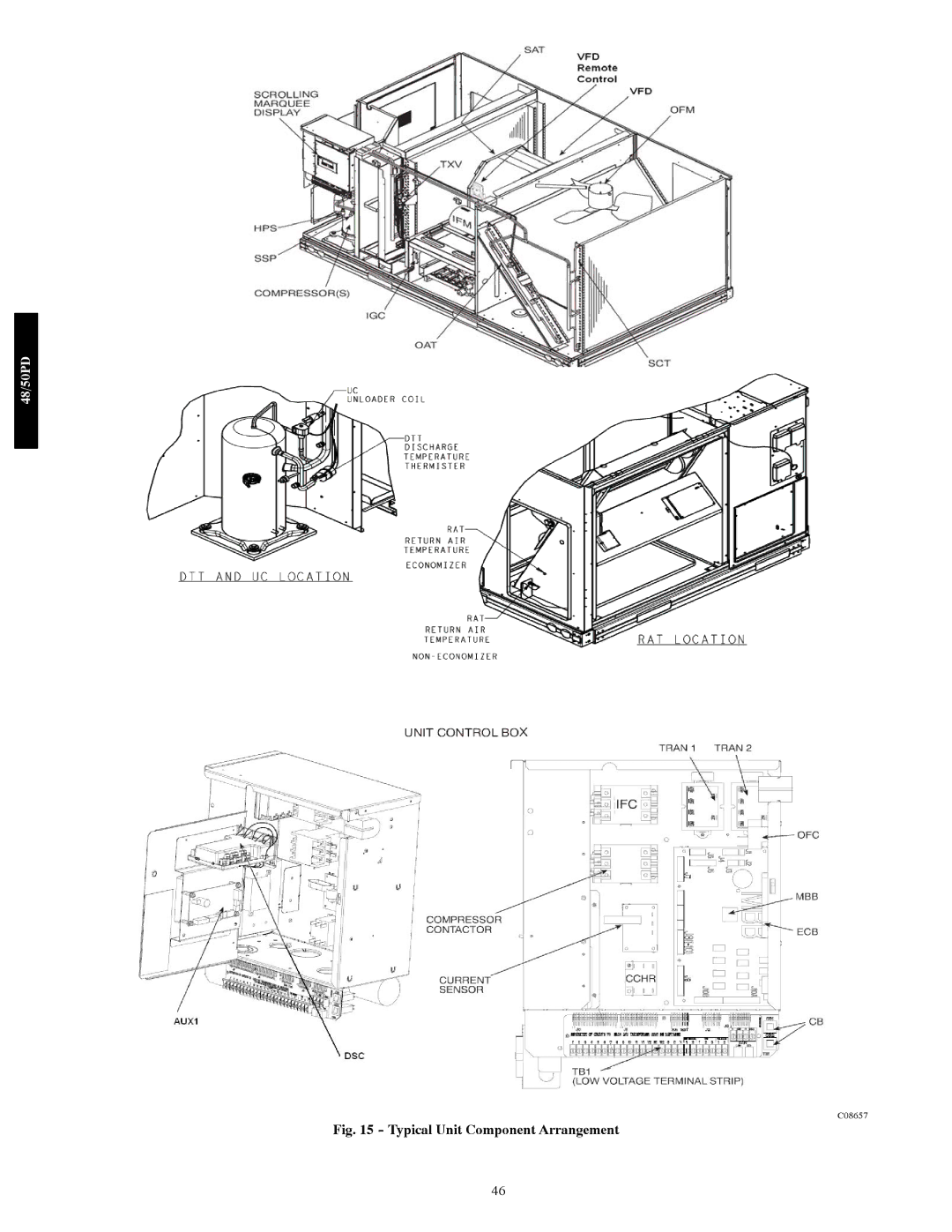 Carrier 48/50PD05 manual Typical Unit Component Arrangement 